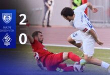 «Динамо-2» на выезде уступило «Рубину Ялте»