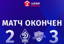 «Динамо-2» не удержало победный счет в матче с «Дружбой»