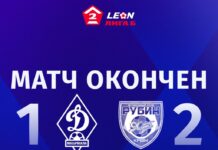 «Динамо-2» уступило «Рубину Ялте»